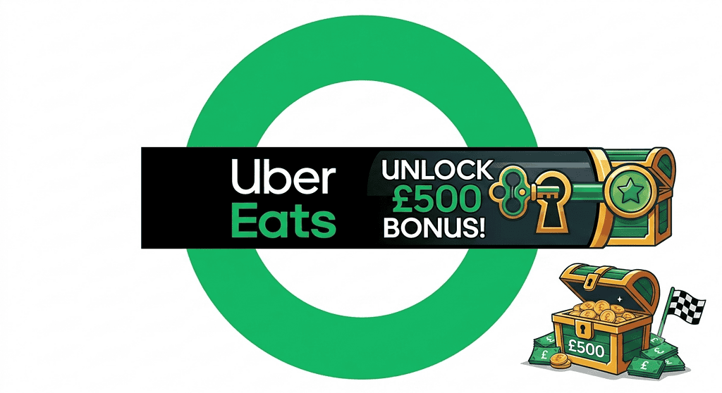 Uber Eats promo graphic with a green circle, a banner reading "Unlock £500 Bonus!", and images of a treasure chest and reward icons with £500.